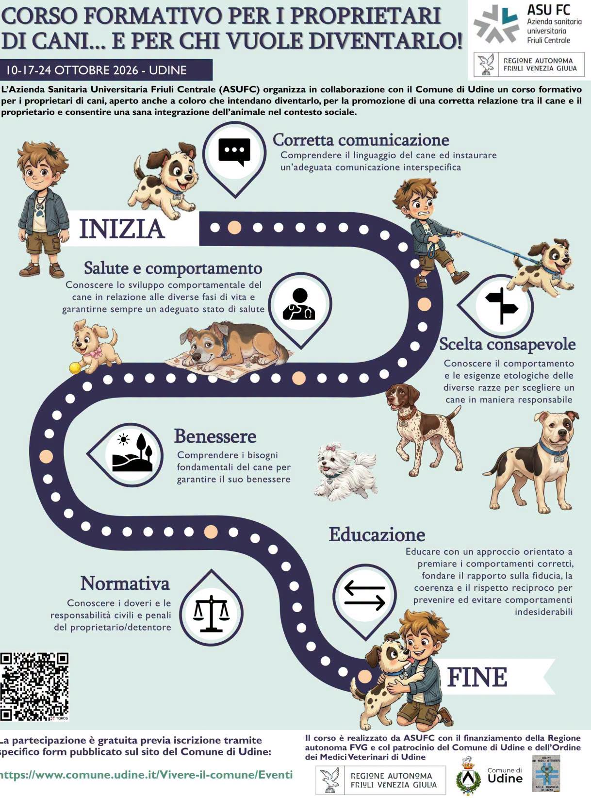 Locandina di Corso formativo per i proprietari di cani... e per chi vuole diventarlo
